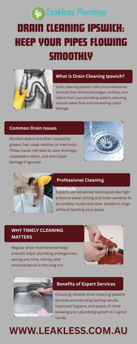 Drain Cleaning Ipswich.jpg