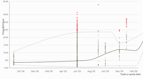 pricing chart clean.png