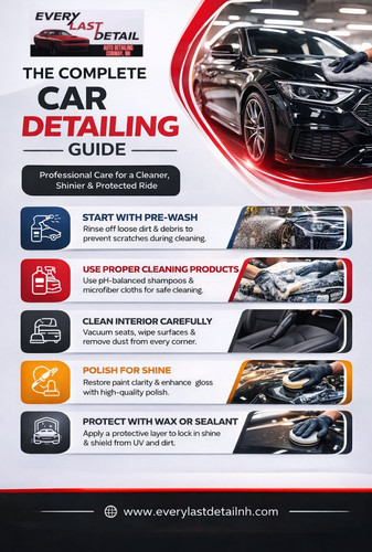 The Complete Car Detailing Guide.jpg