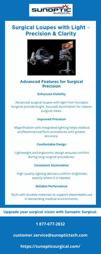 Surgical Loupes with Light Sunoptic Surgical.jpg