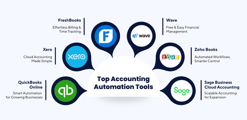 QuickBooks Online 3.png