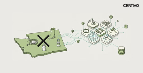 Washington State PFAS Sales Ban 2027: What Manufacturers Must Know About Safer Products Compliance.jpg