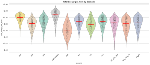 03 energy by scenario.png