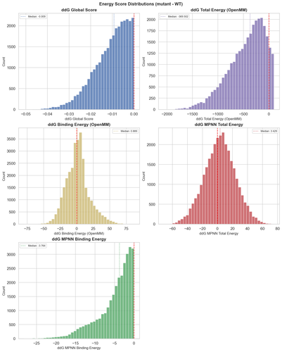 02 energy distributions.png