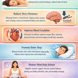 How Swedish Massage Reduces Anxiety and Tension