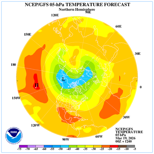 7 1 TEMP 5HPA 29 3 26 gfs t05 nh f240.png