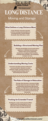 Long Distance Moving and Storage.jpg