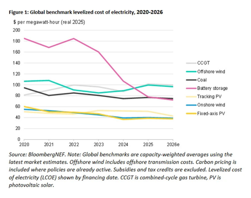 HCum WCX0AAbzAI?format=png.png