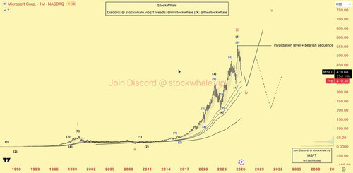 zW RD5dLDC67D0Fc.jpg