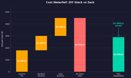 waterfall chart.png