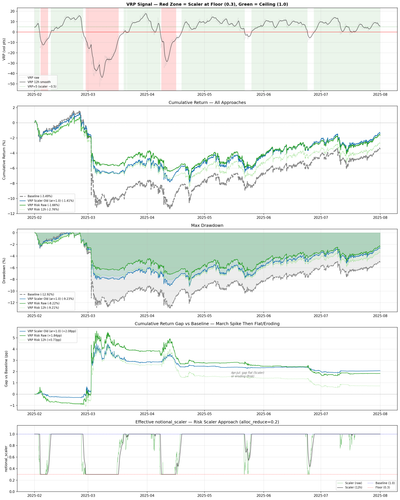 timeseries comparison.png