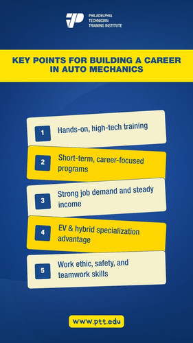 Key Points for Building a Career in Auto Mechanics.jpg