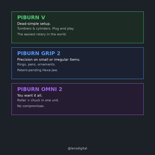 day7 comparison slide2.png