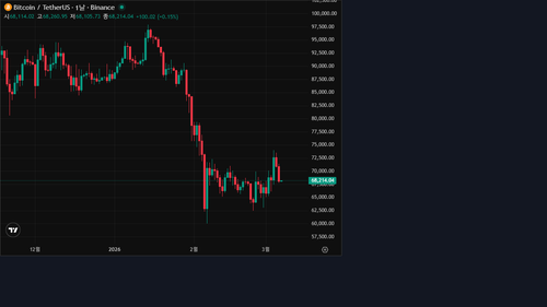 tv chart 0494fa3a.png