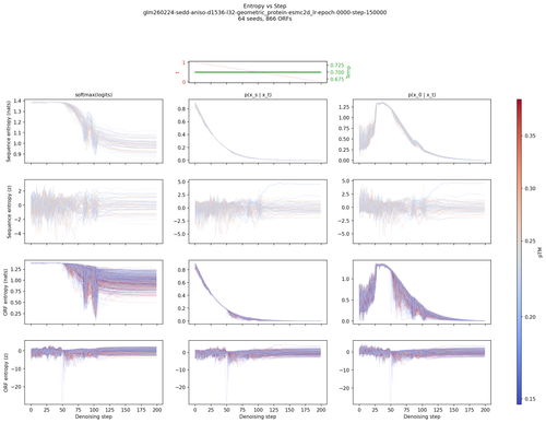 entropy trace.png
