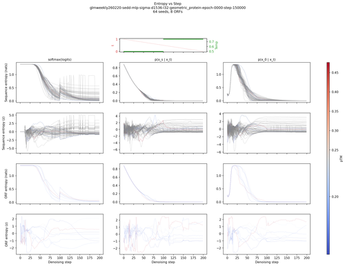 entropy trace.png