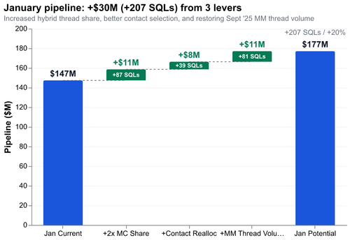 0 waterfall jan pipeline.png