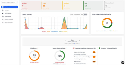 redteam dashboard@2x.jpg