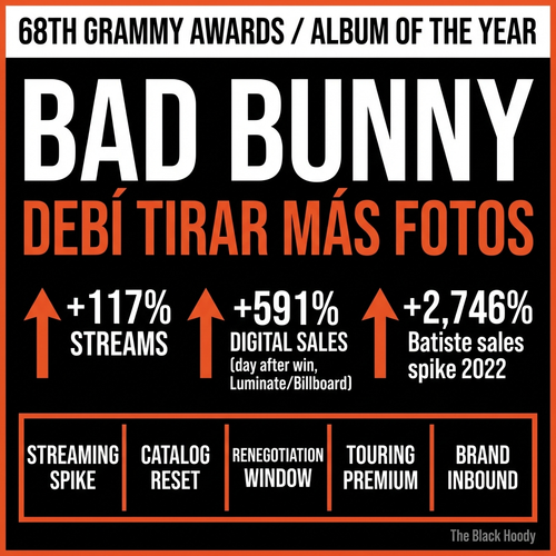 biggie grammy aoty.png