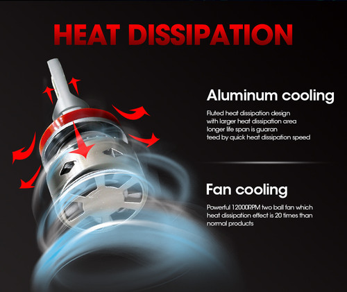 A8 72W 10000lm IP68 SMD HLXG 18.jpg