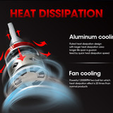 A8 72W 10000lm IP68 SMD HLXG 18