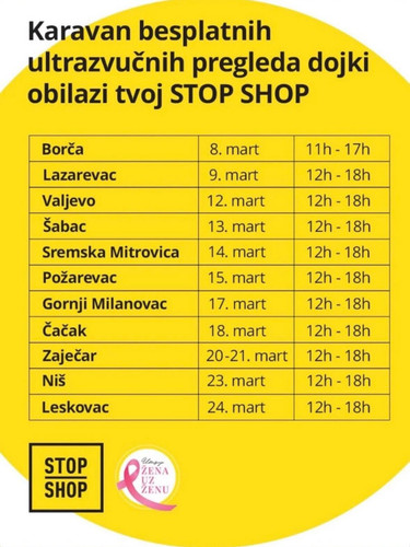 Karavan zdravlja za žene: Besplatni pregledi dojki u STOP SHOP parkovima u više gradova Srbije