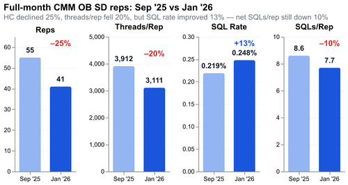 5 sep vs jan comparison.png