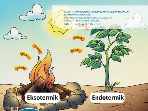 gam termokimia.jpg