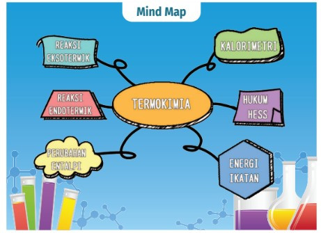 gam map termokimia.jpg