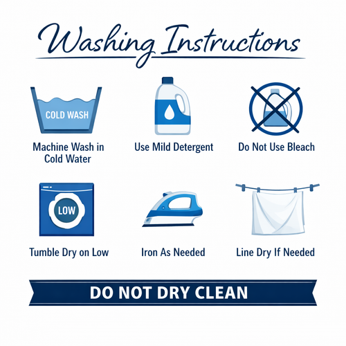 Washing instructions infographic.png