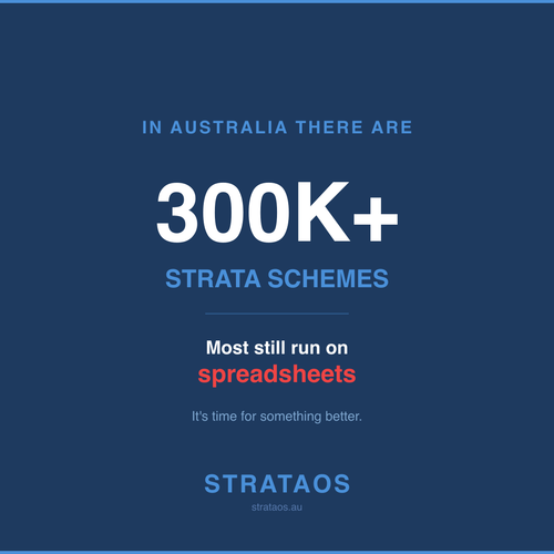 strata market.2