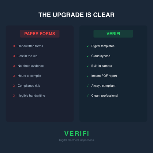 verifi before after.2