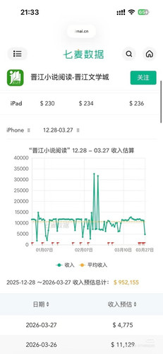Camera XHS 1774781298451.1