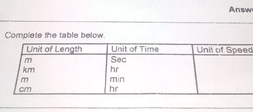 temp.2