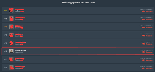 FiveM GTAProcess SCv4IFS3MJ.png