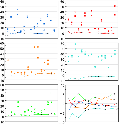 by elections2.png