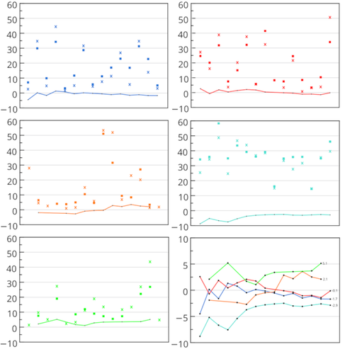 by elections1.png