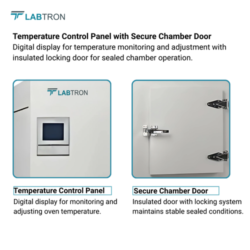 High Temperature Drying Oven LHDO-A22 - High Temperature Lab Oven.png