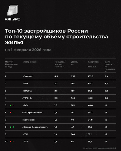Мягкое падение рынка недвижмости 2.jpg