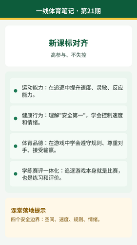 21 05 summary.png