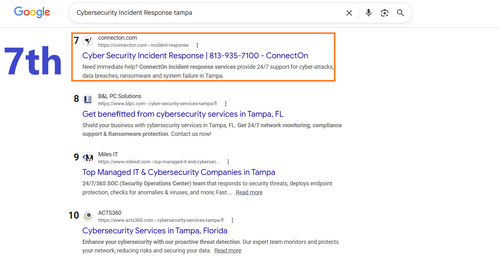 Cybersecurity Incident Response tampa 7.png