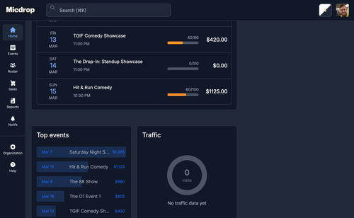 verify dashboard topevents.png