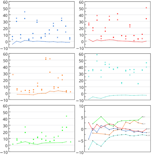 by elections.png