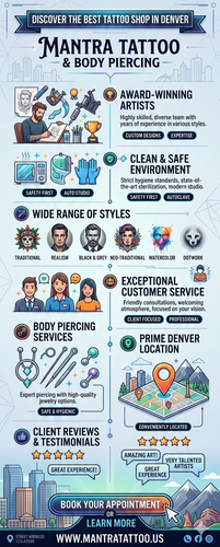 Best Tattoo Shop in Denver | Mantra Tattoo.png