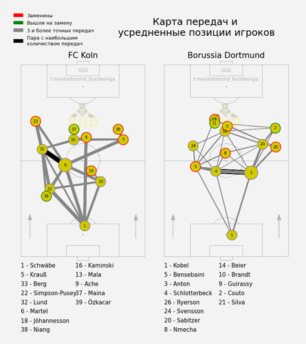passmap.png