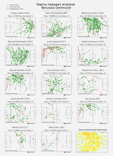 ind passmap away.png