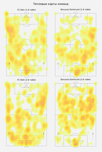 heatmap half.png