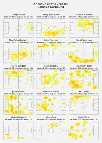 ind heatmap away.png