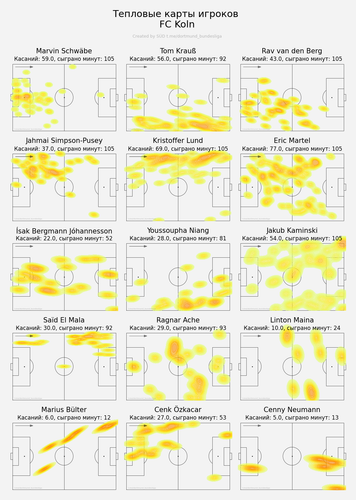ind heatmap home.png