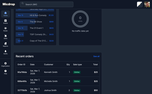 revenue dashboard top events.png
